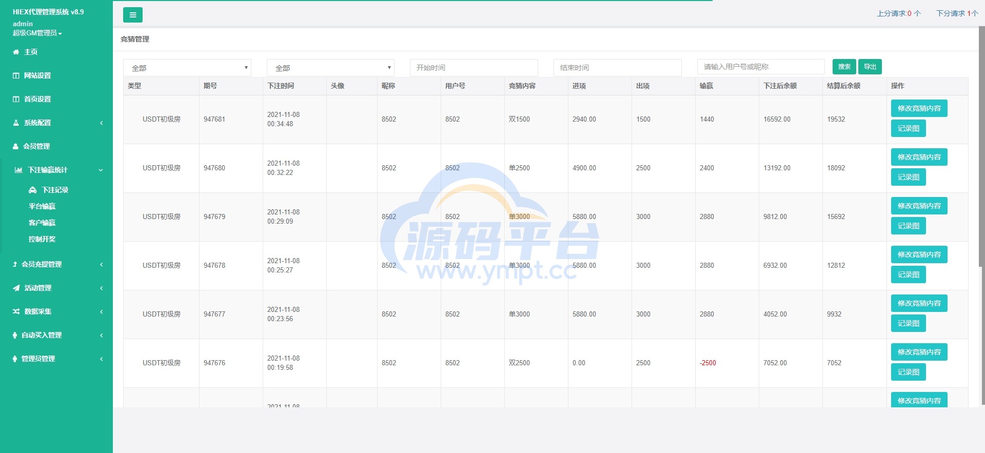 图片[10]-多语言伪交易所/外汇微盘系统/完美BTC/USDT交易所/前后端分离 - 源码平台网-源码平台网