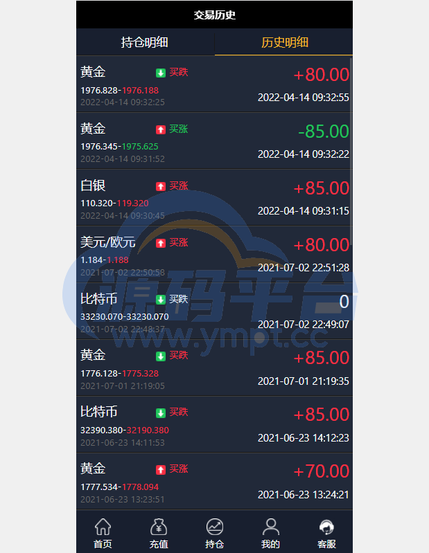 图片[3]-微盘外汇投资系统/余额宝/K线正常/USDT支付 - 源码平台网-源码平台网