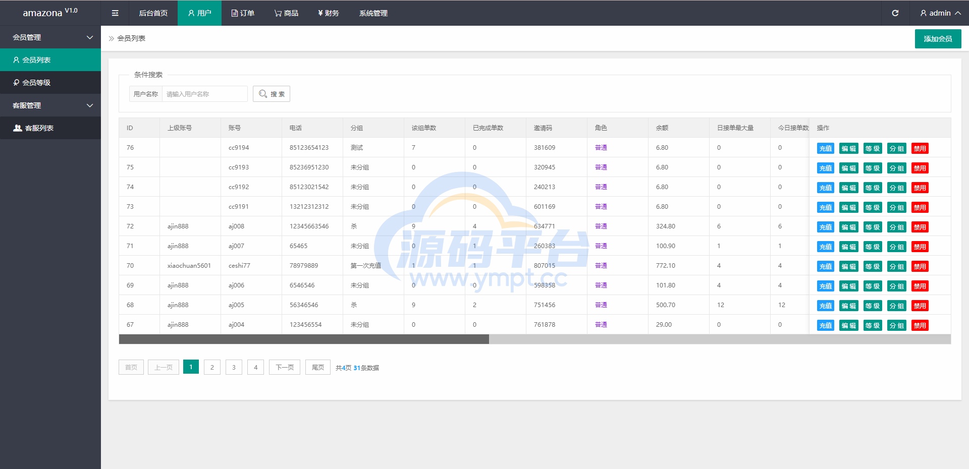 图片[18]-新版UI多语言亚马逊抢单刷单系统/订单自动匹配系统 - 源码平台网-源码平台网