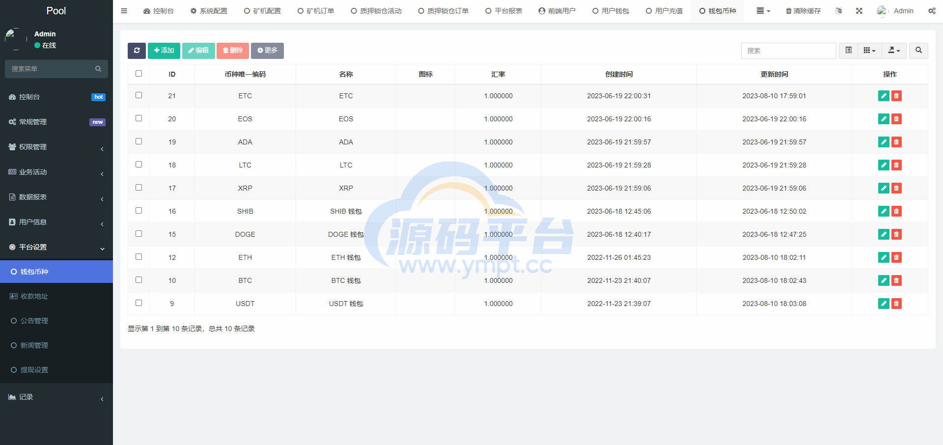 图片[14]-DAPP质押秒U/ERC质押挖矿/ERC授权盗U/前端vue - 源码平台网-源码平台网