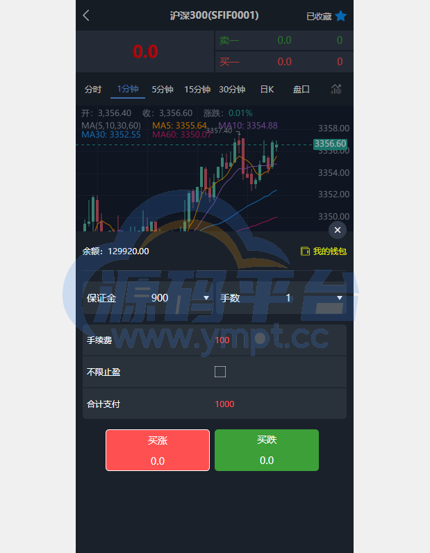 图片[3]-现货微交易系统/微盘时间盘系统/群控单控/前后端VUE - 源码平台网-源码平台网