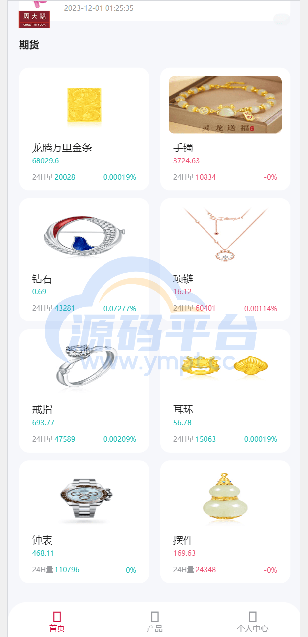 图片[2]-新周大福微盘UI二开版/单控全控+改单/前端html+后端PHP - 源码平台网-源码平台网