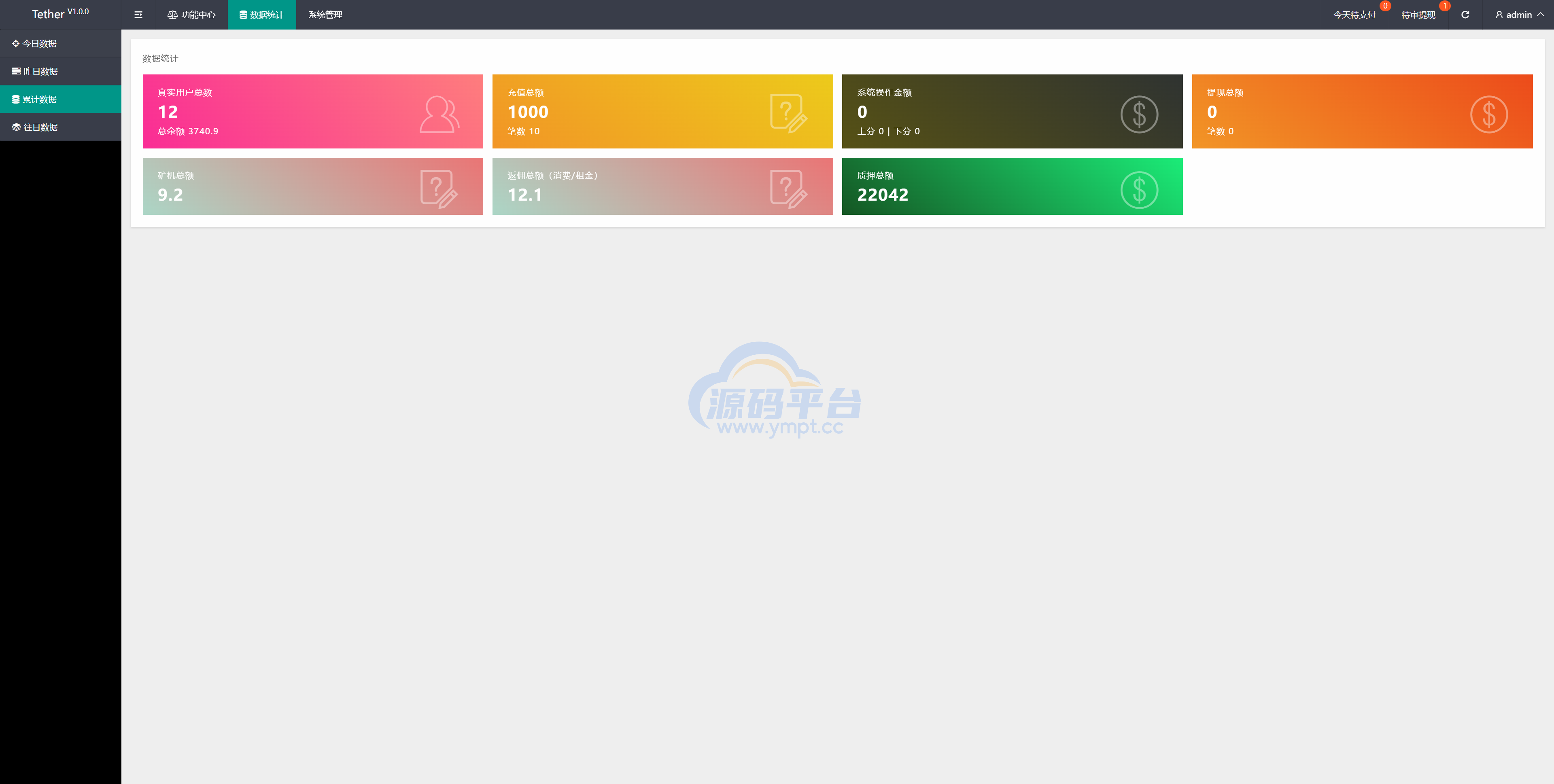 图片[17]-新版多语言矿机系统/usdt矿机/usdt质押生息/拉新任务 - 源码平台网-源码平台网