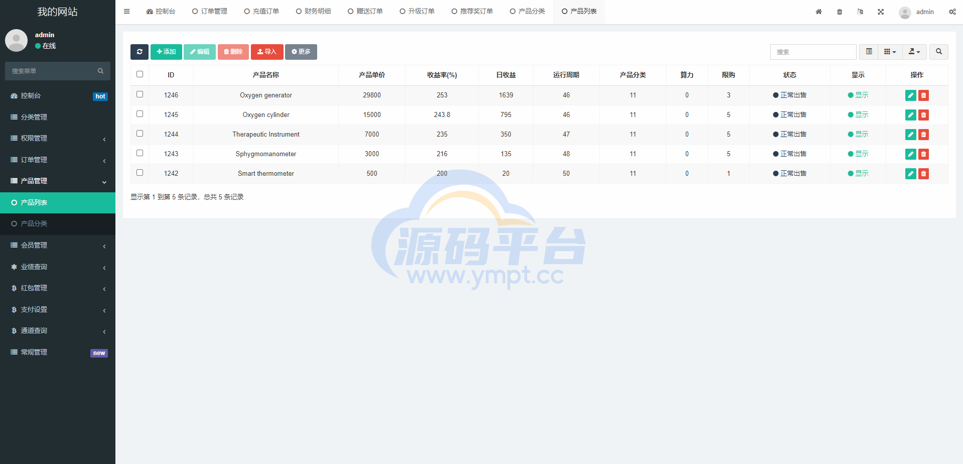 图片[14]-全新海外理财系统/理财分红系统/投资理财源码 - 源码平台网-源码平台网