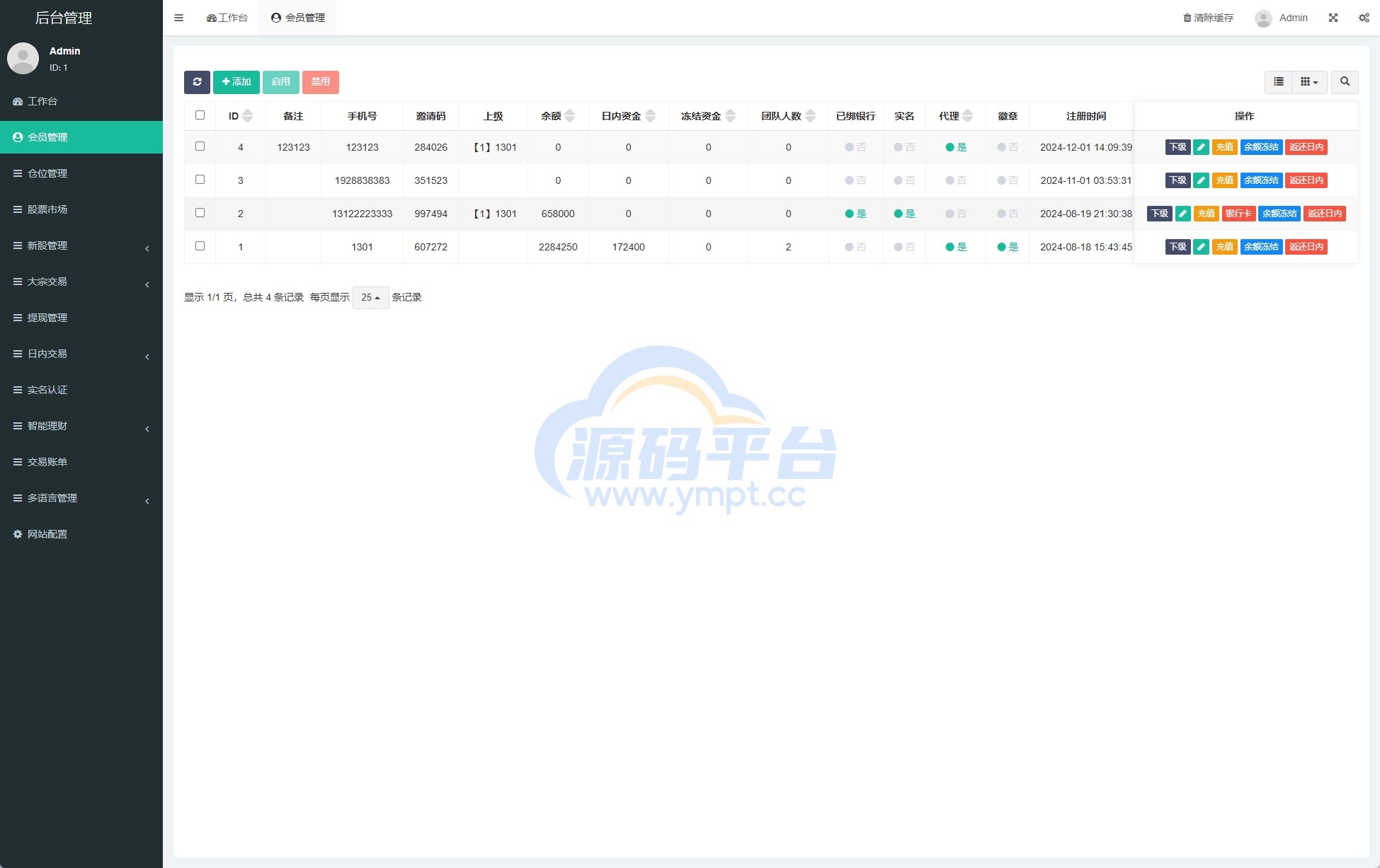 图片[9]-海外股票系统/多语言股票/大宗交易/新股认购/产品理财 - 源码平台网-源码平台网