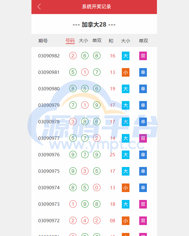 图片[15]-多套定制版海外cp系统/快3/PC28系统/预设开奖/前后端分离 - 源码平台网-源码平台网