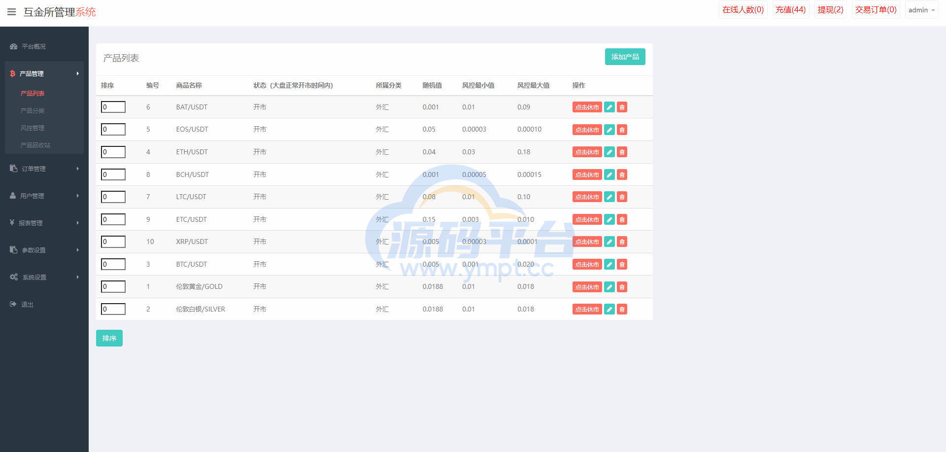 图片[13]-二开版虚拟币微交易系统/伪交易所系统/代理后台/余额宝微盘源码 - 源码平台网-源码平台网