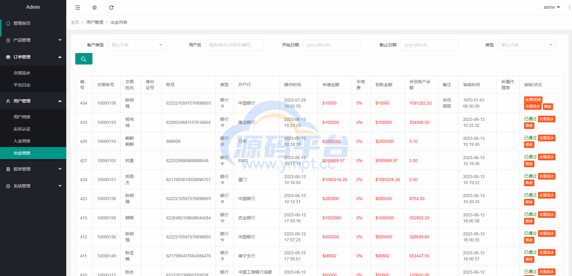 图片[23]-全新定制微盘系统/贵金属期货微交易系统/房间玩法 - 源码平台网-源码平台网