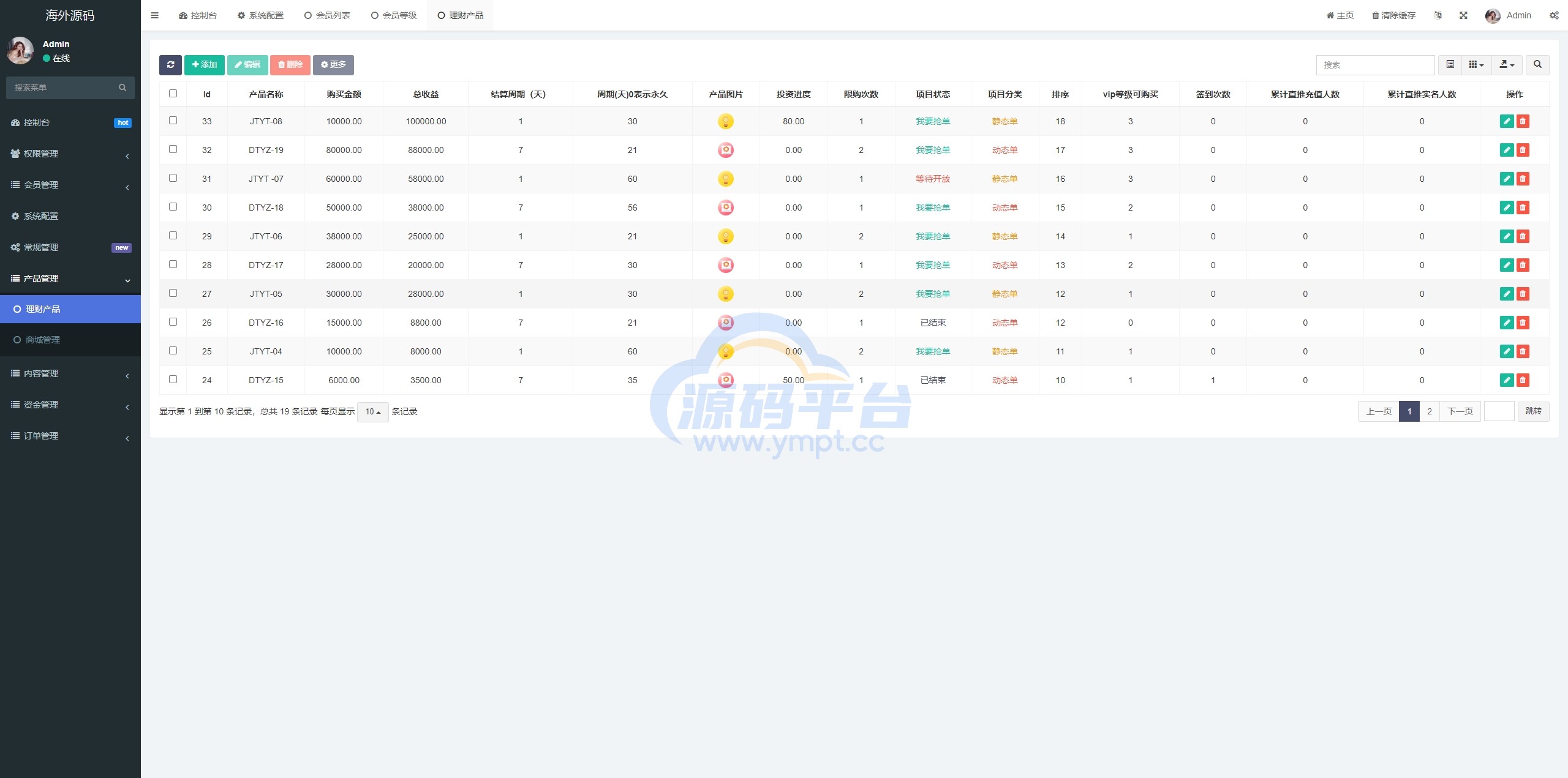 图片[15]-多语言投资理财系统/投资众筹系统/三级分销 - 源码平台网-源码平台网