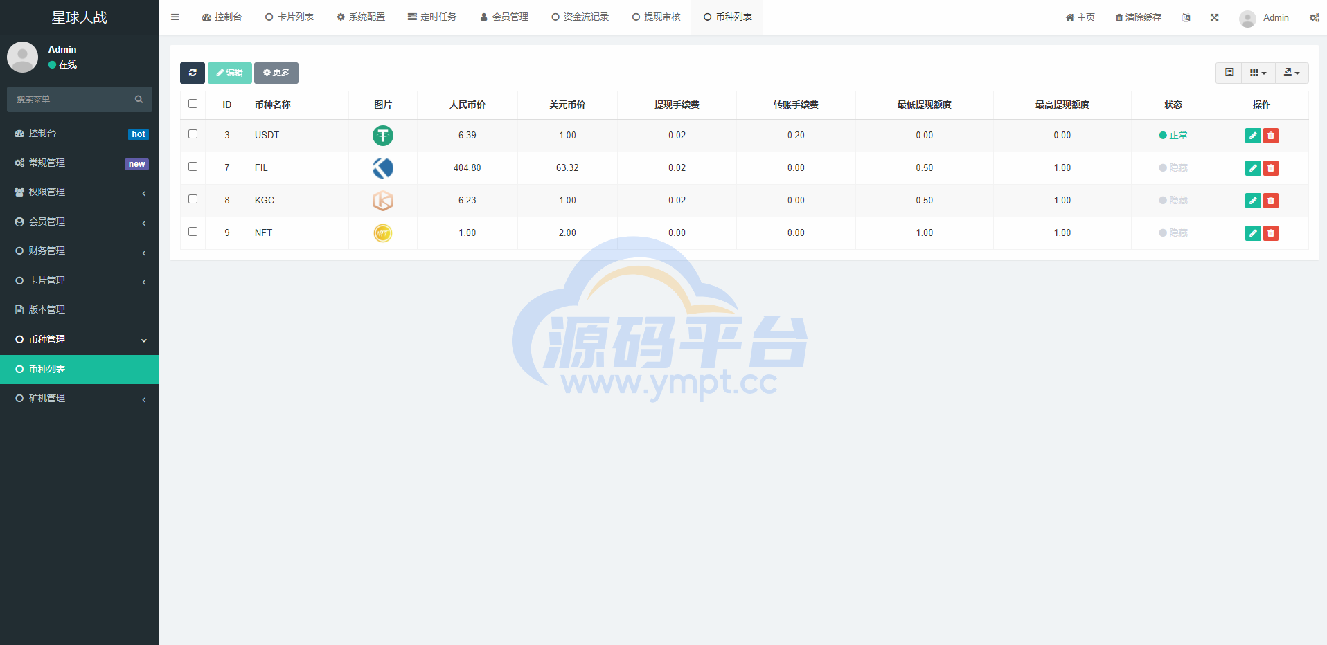 图片[9]-英文版星球大战区块链/锁仓挖矿/挖矿投资系统/MetaMask登录 - 源码平台网-源码平台网