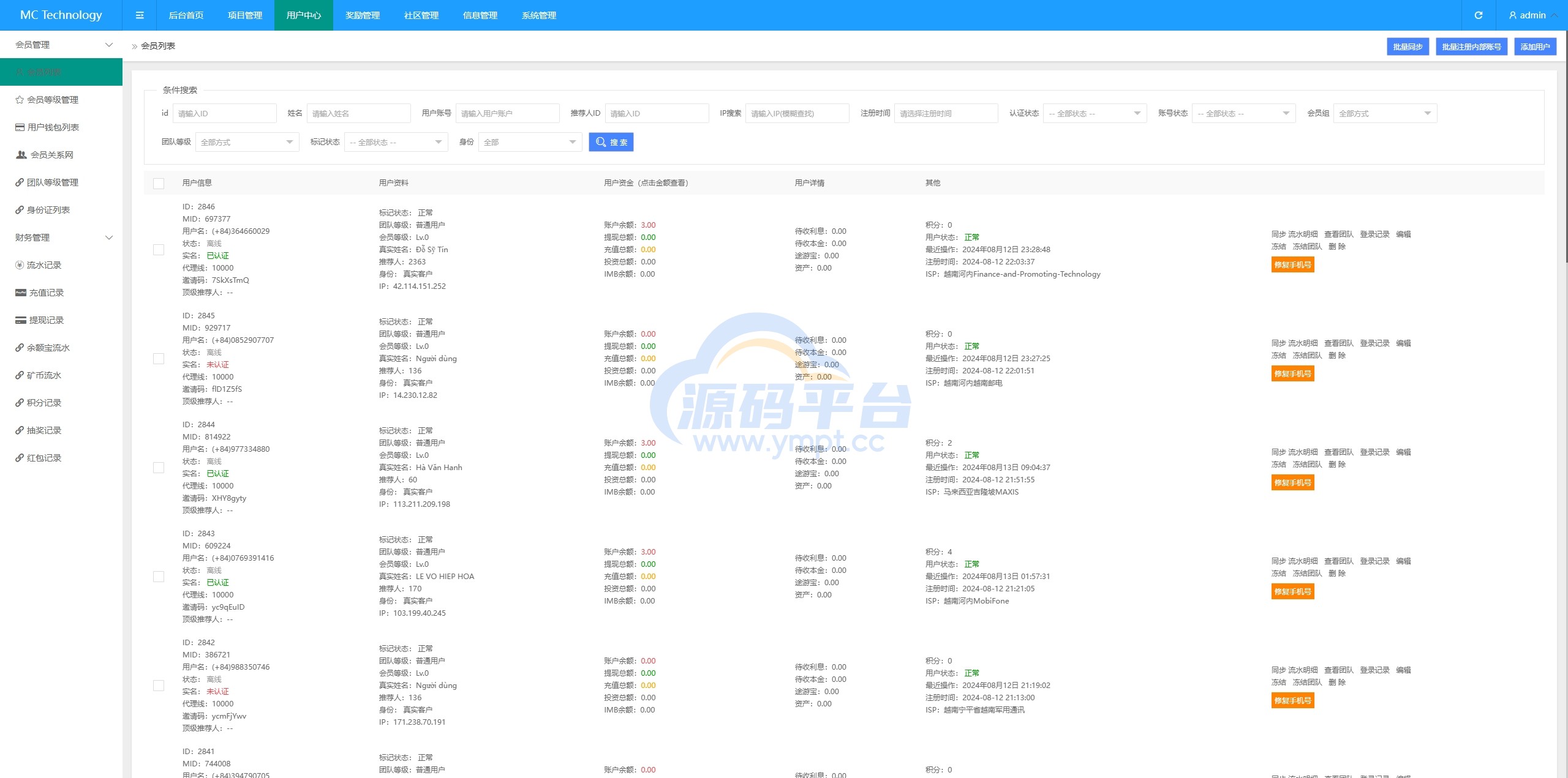 图片[19]-新版海外投资理财系统/多语言投资返利/IM社区/10级分销 - 源码平台网-源码平台网