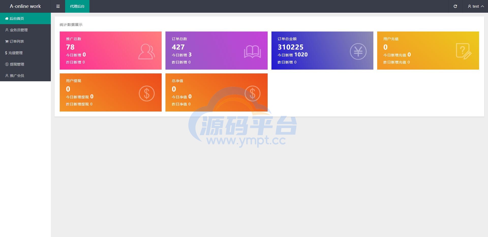 图片[24]-多语言海外抢单刷单系统/大转盘抽奖余利宝/代理后台/订单自动匹配 - 源码平台网-源码平台网