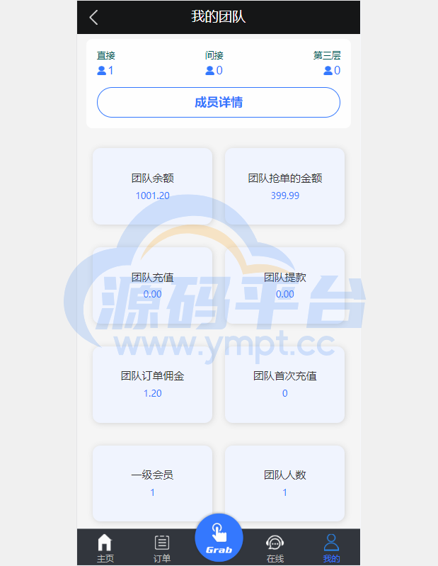 图片[10]-多语言抢单刷单系统/海外抢单刷单/派单/订单自动匹配 - 源码平台网-源码平台网