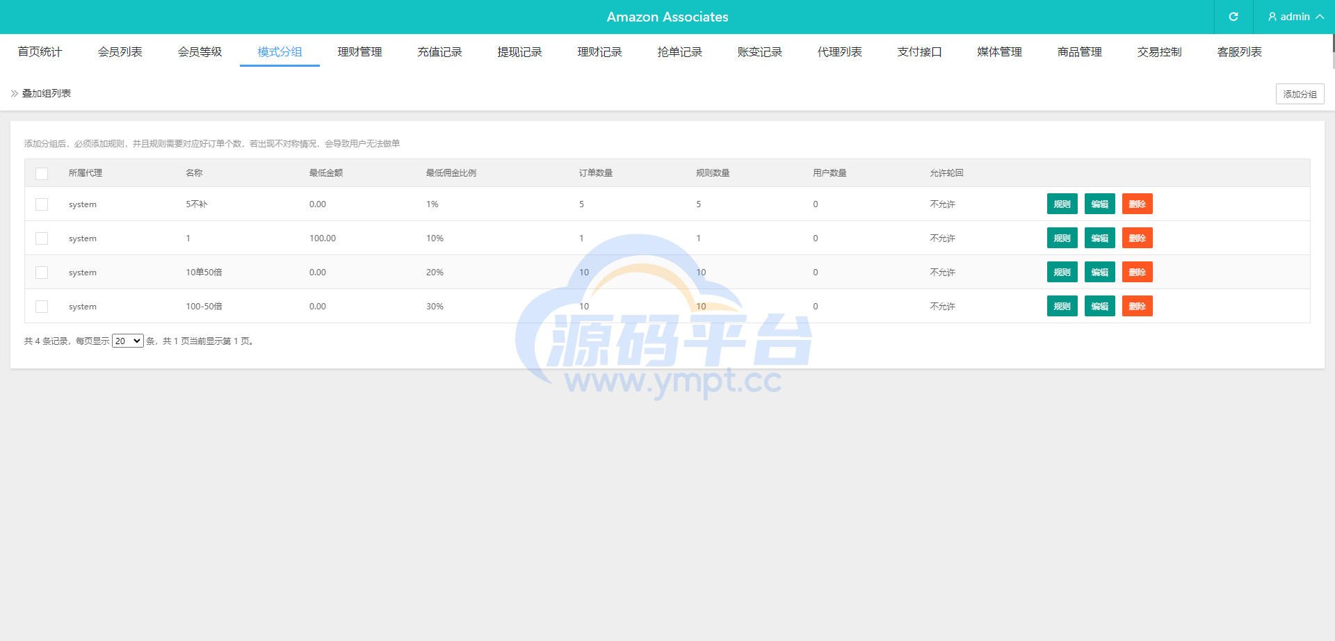 图片[19]-多语言抢单源码/刷单系统源码/海外抢单商城源码/支持八国语言/打针/叠加/代理 - 源码平台网-源码平台网
