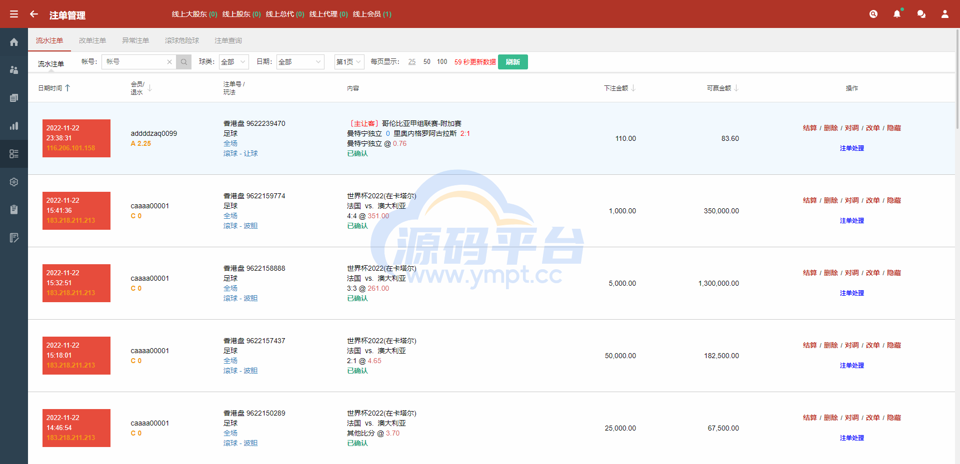 图片[14]-皇冠世界杯源码/多语言球盘源码/反波胆系统 - 源码平台网-源码平台网