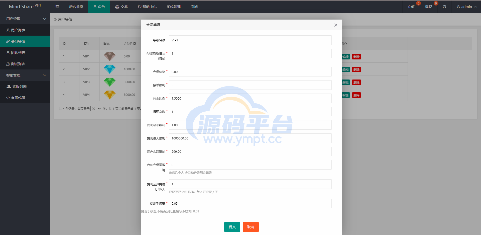 图片[10]-海外抢单抢单系统/商城刷单系统/订单自动匹配系统 - 源码平台网-源码平台网