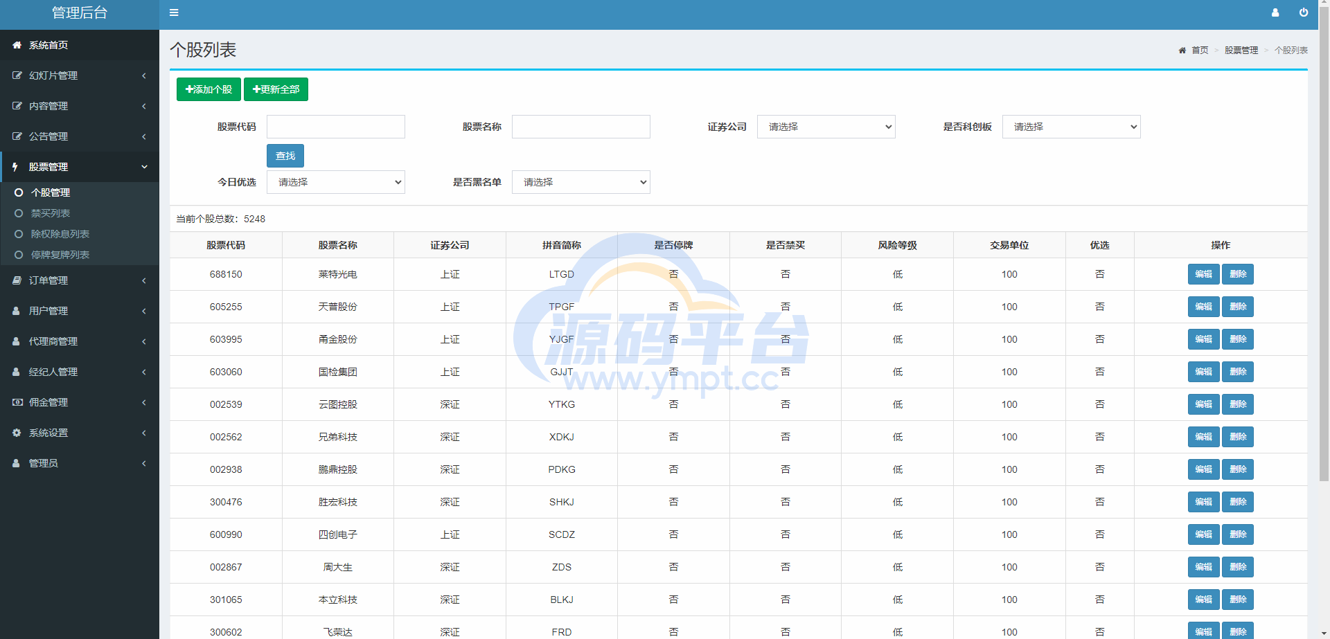 图片[21]-新版股票配资系统/A股股票系统/前端uinapp - 源码平台网-源码平台网