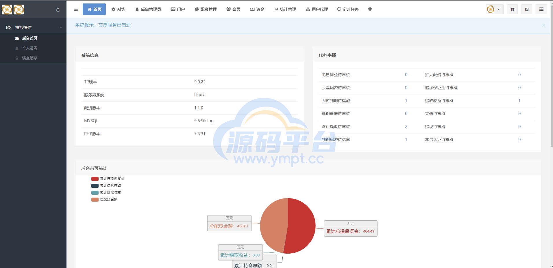 图片[18]-uinapp版股票交易系统/股票配资策略系统/K线图完美 - 源码平台网-源码平台网