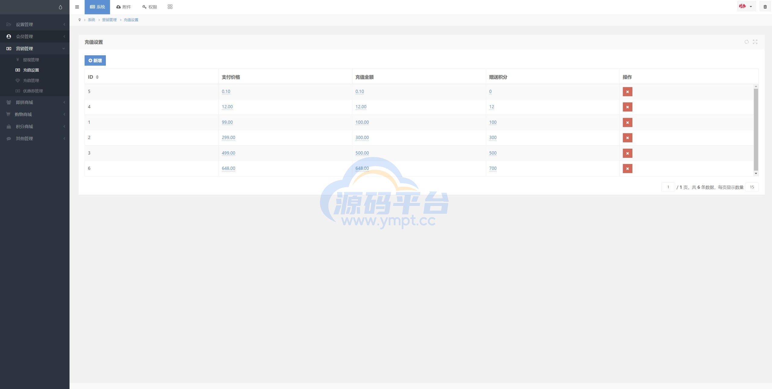 图片[15]-即拼商城/拼团商城/拼团返利商城/二合一商城/前端vue源码 - 源码平台网-源码平台网