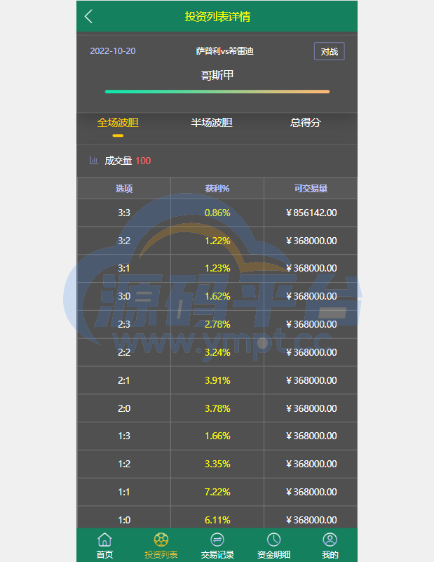 图片[5]-多语言TG淘金网反波胆系统/海外球盘源码/足球比赛下注系统 - 源码平台网-源码平台网