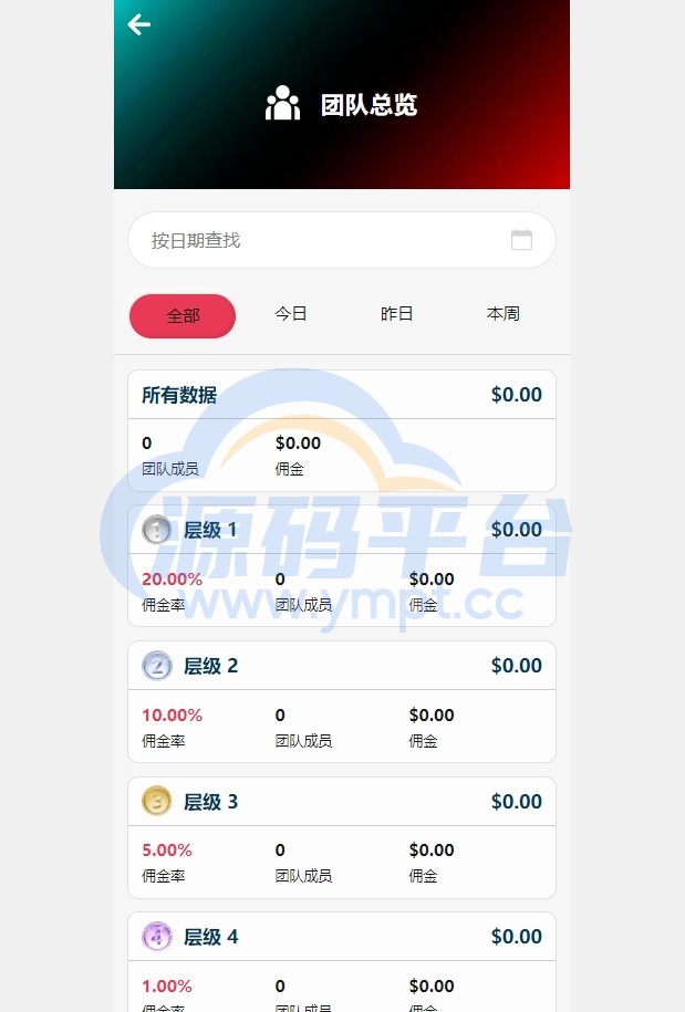 图片[10]-多语言TIKTOK酒店刷单/酒店抢单刷单系统/连单卡单 - 源码平台网-源码平台网
