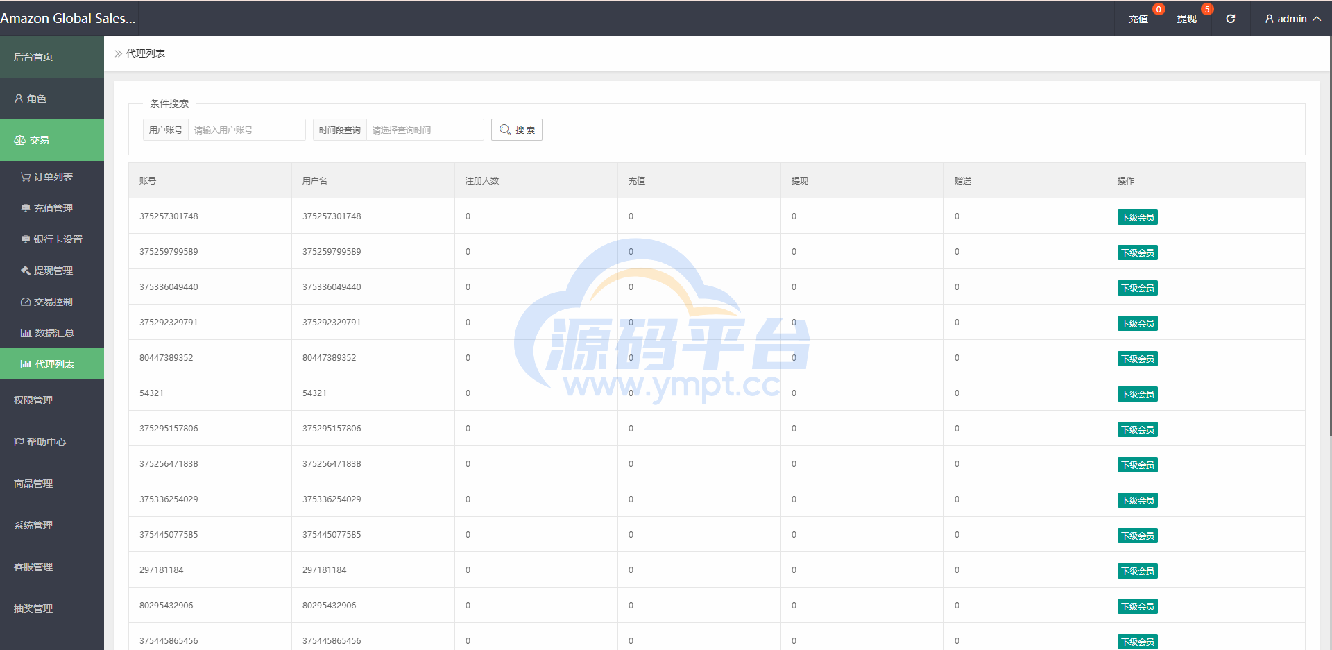 图片[14]-亚马逊抢单刷单系统/海外订单自动匹配系统/派单/转盘 - 源码平台网-源码平台网