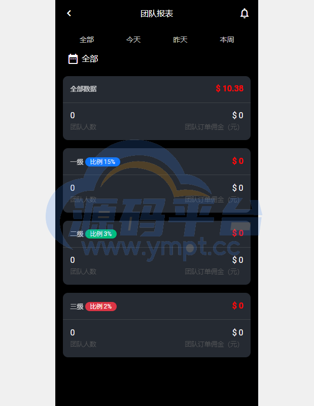 图片[2]-2022全新UI多语言抢单系统/抢单刷单源码/订单自动匹配系统 - 源码平台网-源码平台网