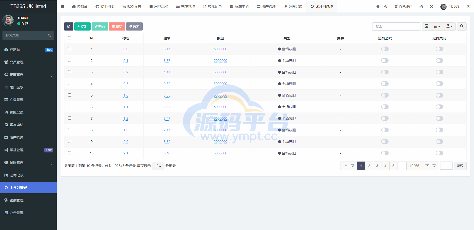 图片[12]-uinapp双语言反波胆系统/反波胆源码/球盘源码/足球下注系统 - 源码平台网-源码平台网