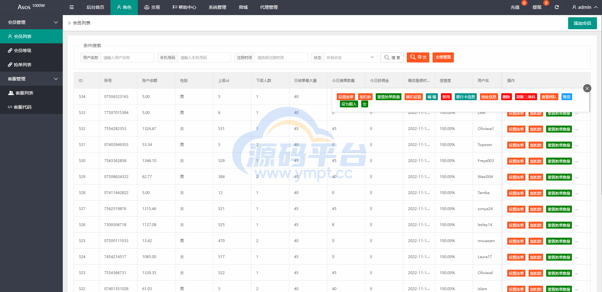 图片[14]-定制版海外抢单刷单系统/刷单连单/订单自动匹配系统 - 源码平台网-源码平台网