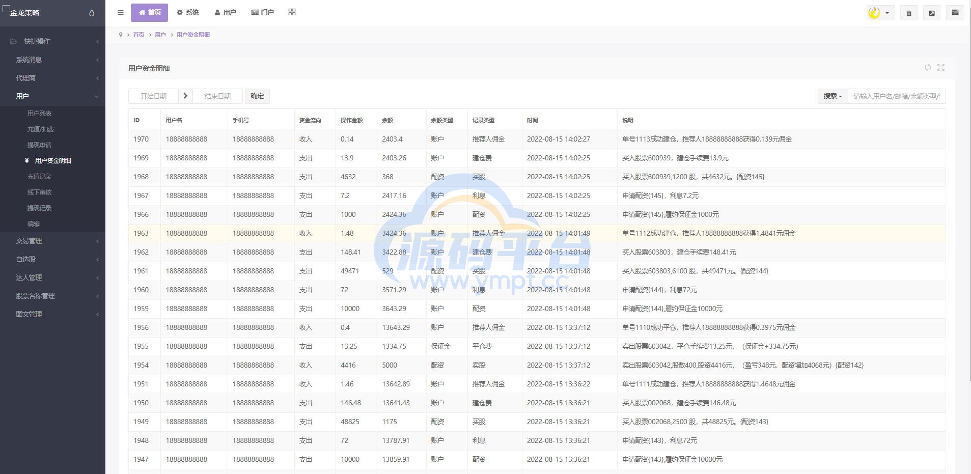 图片[13]-2022修复版策略配资系统/A股股票系统/买点策略 - 源码平台网-源码平台网