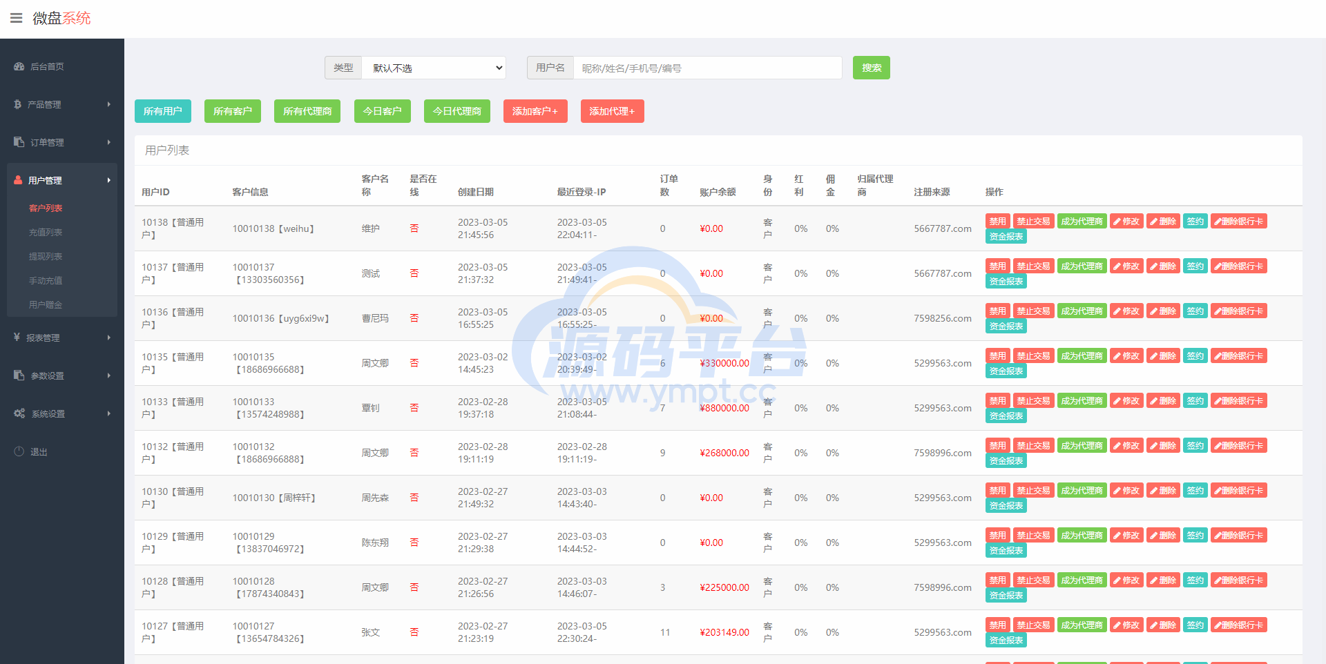 图片[9]-医药投资微交易系统/微盘时间盘源码/投资理财源码 - 源码平台网-源码平台网