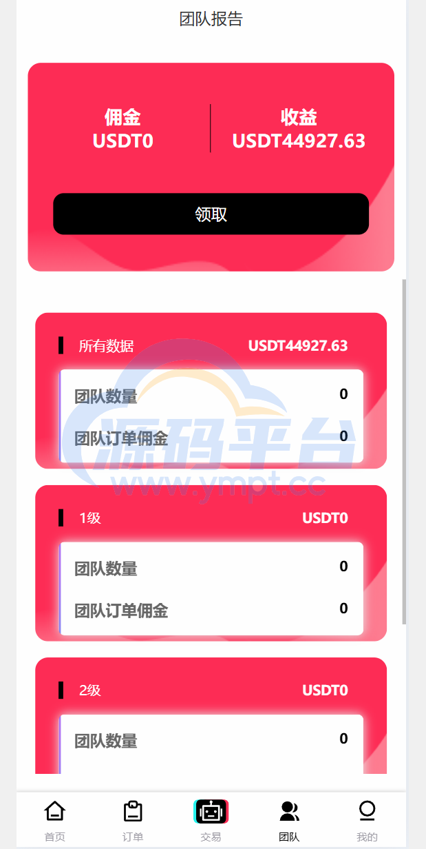 图片[9]-新版本UI多语言tiktok抢单源码/海外tiktok刷单/分组/打针/前端vue/十六国语言 - 源码平台网-源码平台网