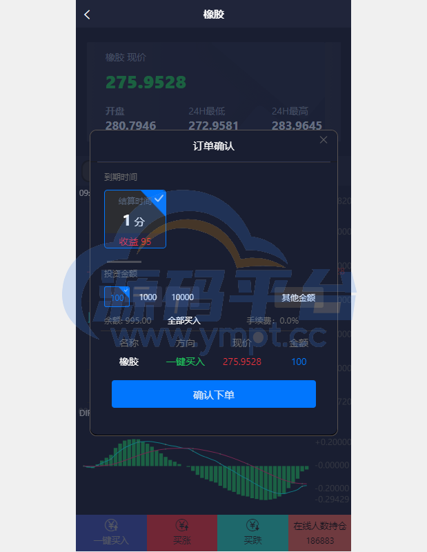 图片[6]-运营版微盘期货交易系统/微交易源码/代理后台/用户风控 - 源码平台网-源码平台网