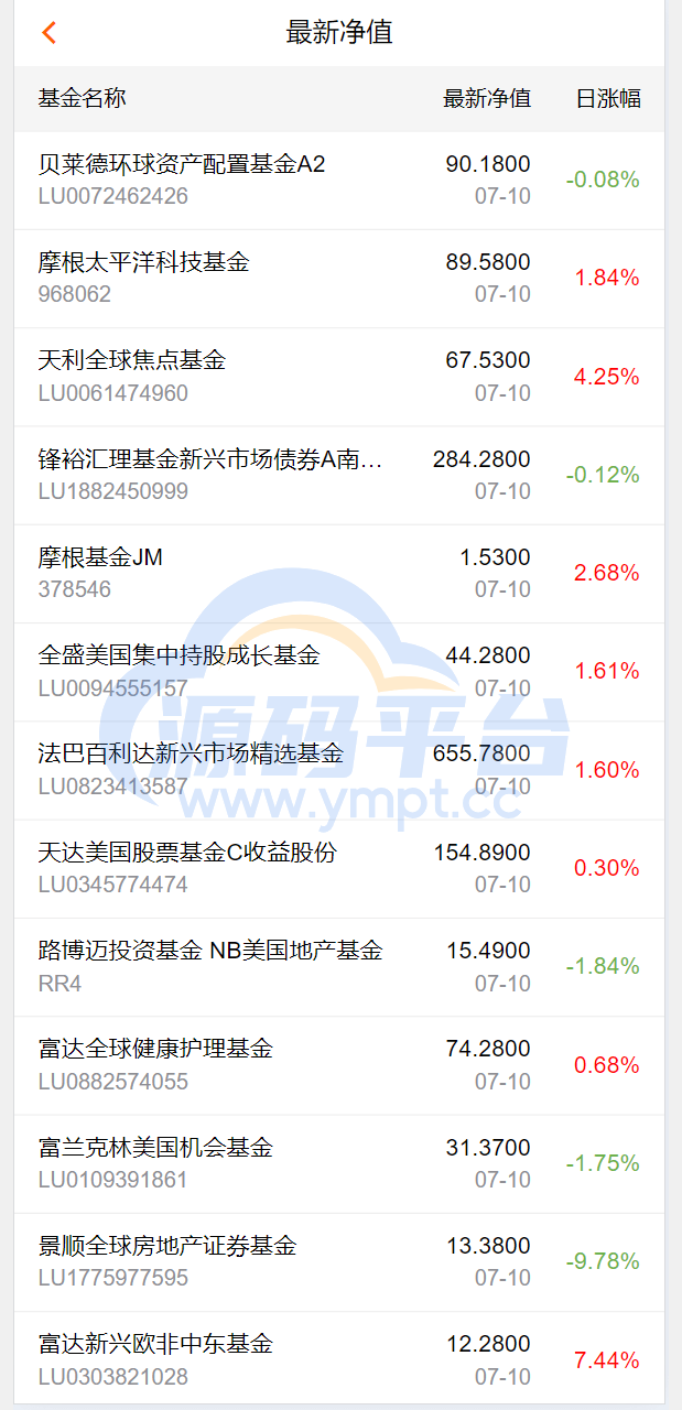 图片[12]-投资理财/私募股权/福利分红 - 源码平台网-源码平台网