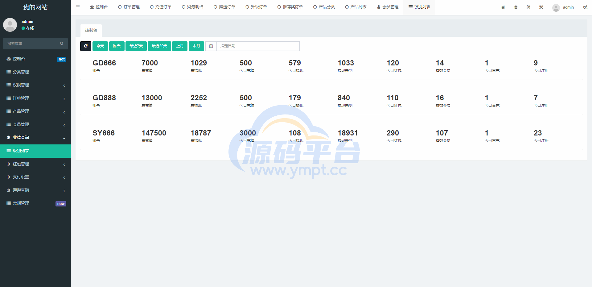 图片[16]-全新海外理财系统/理财分红系统/投资理财源码 - 源码平台网-源码平台网