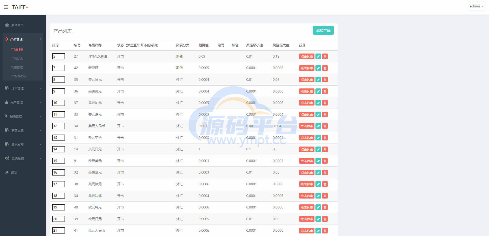图片[14]-多语言外汇微交易系统/海外微盘源码/时间盘系统 - 源码平台网-源码平台网