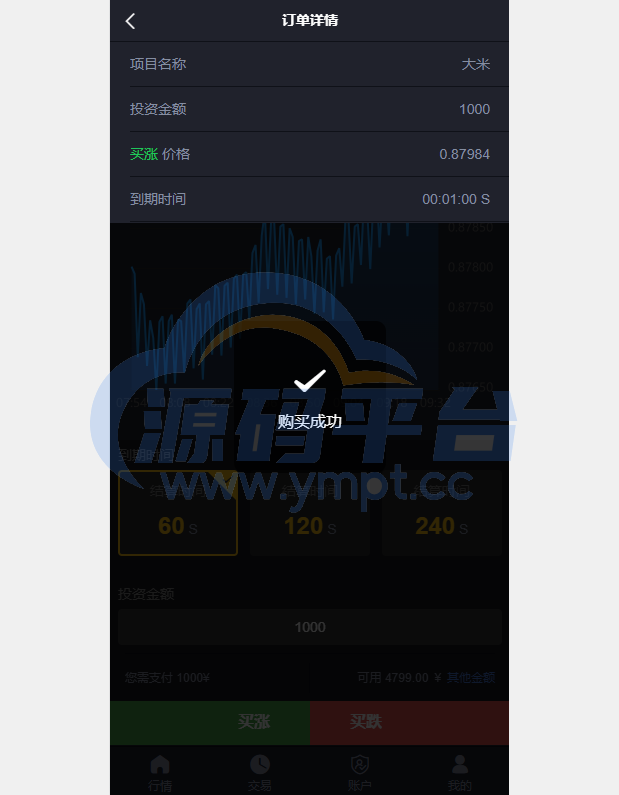 图片[9]-二开版微交易系统/粮食微盘系统/双语言微盘 - 源码平台网-源码平台网