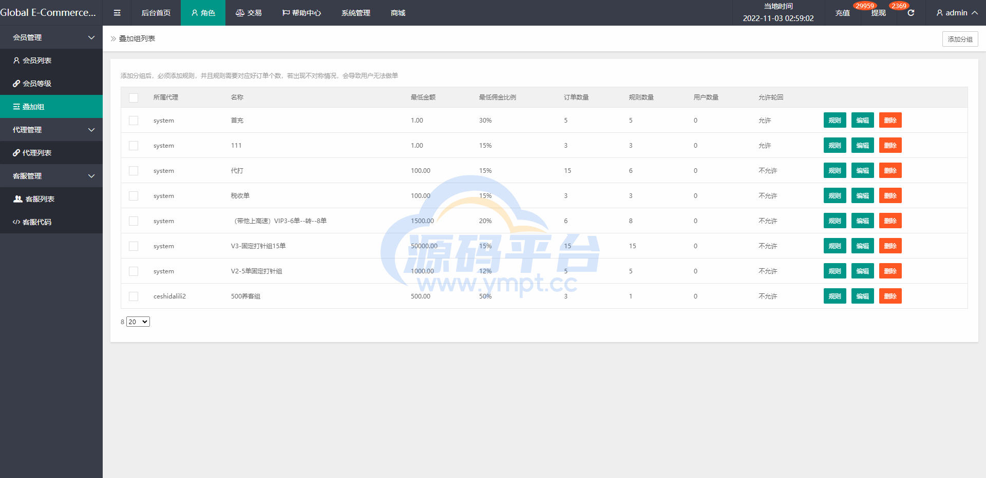 图片[12]-新UI多语言抢单刷单系统/海外刷单源码/订单自动匹配系统 - 源码平台网-源码平台网