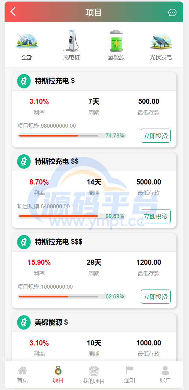 图片[2]-独家VUE海外八国语言新能源产业投资理财系统 - 源码平台网-源码平台网