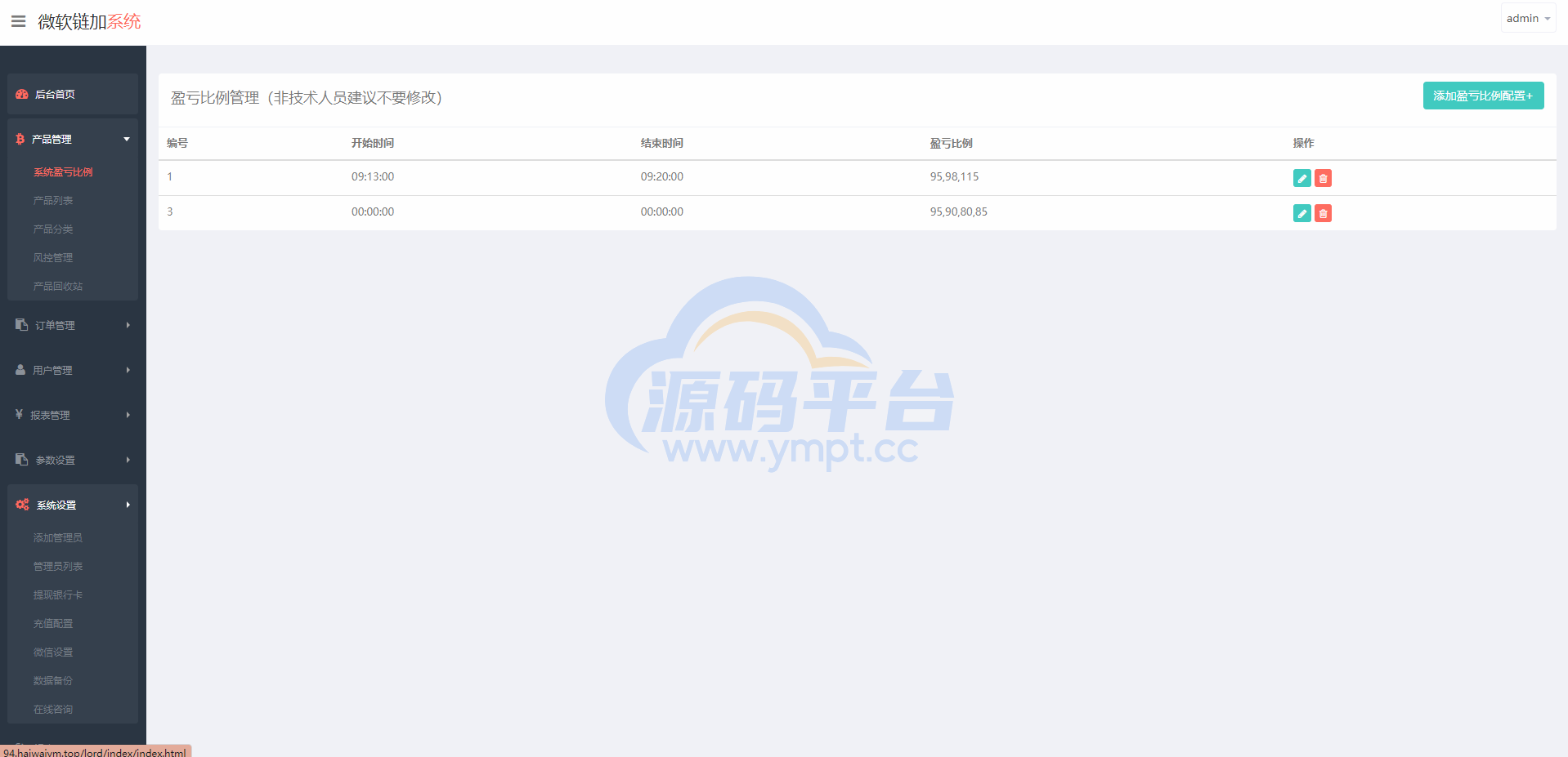 图片[12]-最新二开版多语言微交易/外汇虚拟币微盘源码/伪交易所系统 - 源码平台网-源码平台网