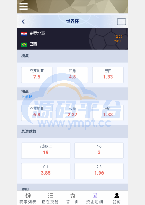 图片[6]-TG淘金网二开版/世界杯反波胆源码/球盘系统 - 源码平台网-源码平台网