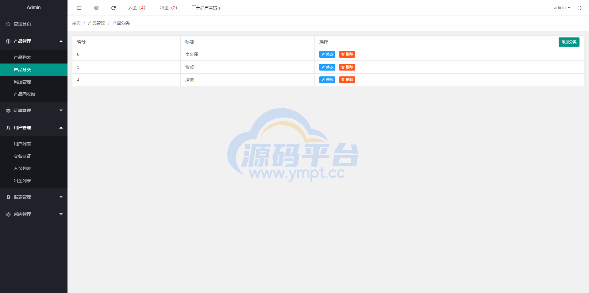 图片[18]-运营版微盘系统/期货黄金白银交易/微交易源码/代理后台 - 源码平台网-源码平台网
