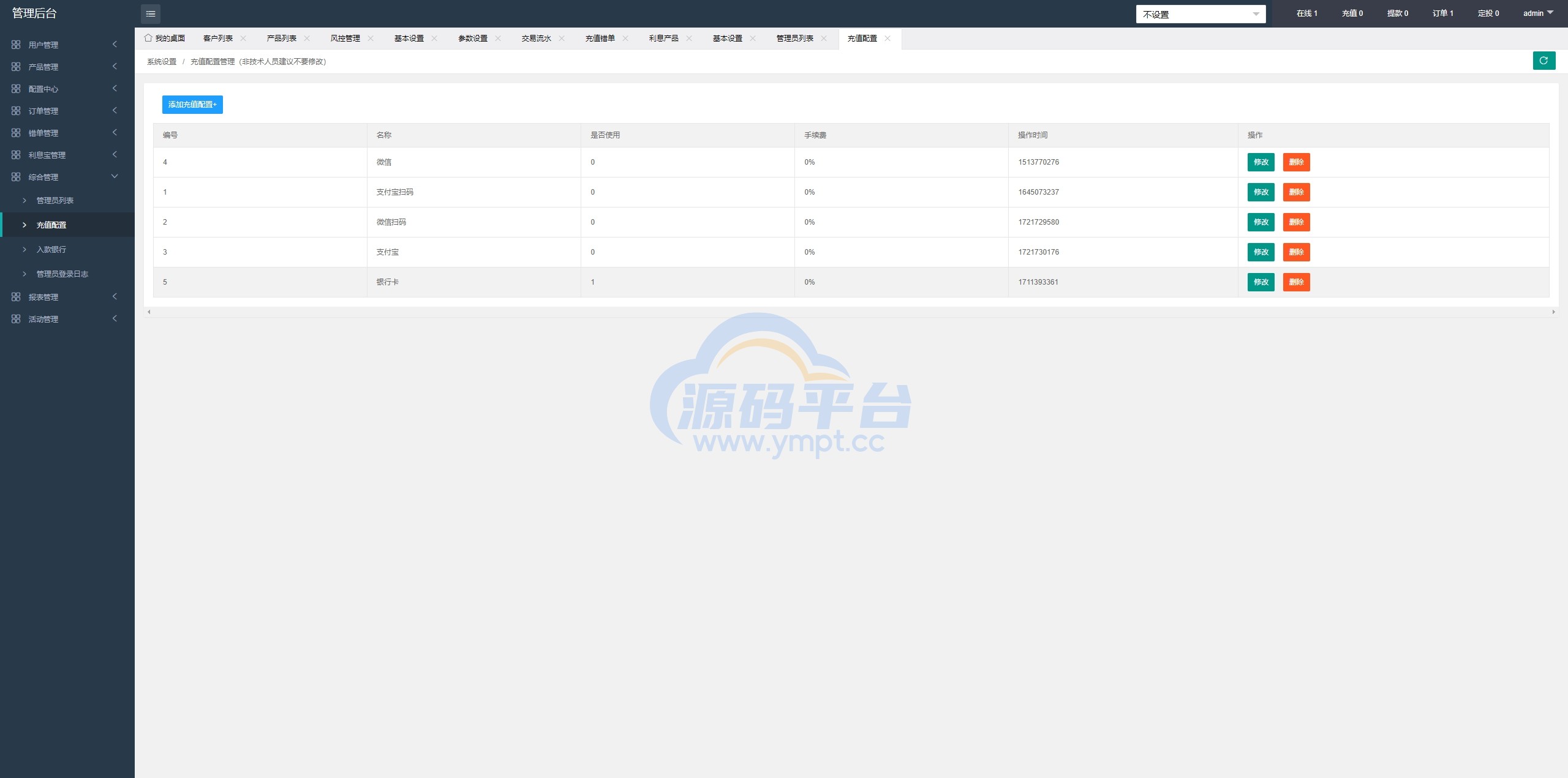 图片[28]-PC自适应微盘系统/微交易所/伪交易所/利息宝/单控全控 - 源码平台网-源码平台网