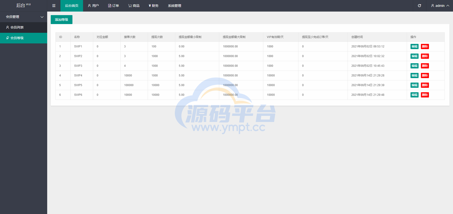 图片[13]-滴滴派单抢单刷单系统/倒计时抢单/指定派单/连单卡单 - 源码平台网-源码平台网