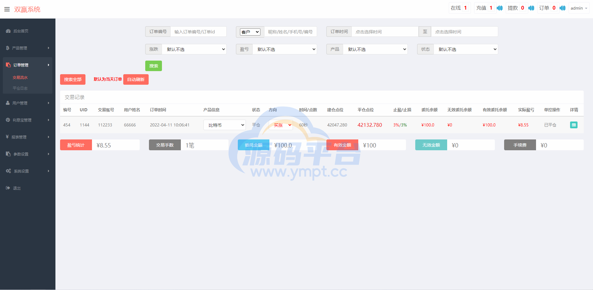 图片[13]-至尊二开运营版/微盘外汇投资系统/余额宝/K线正常 - 源码平台网-源码平台网