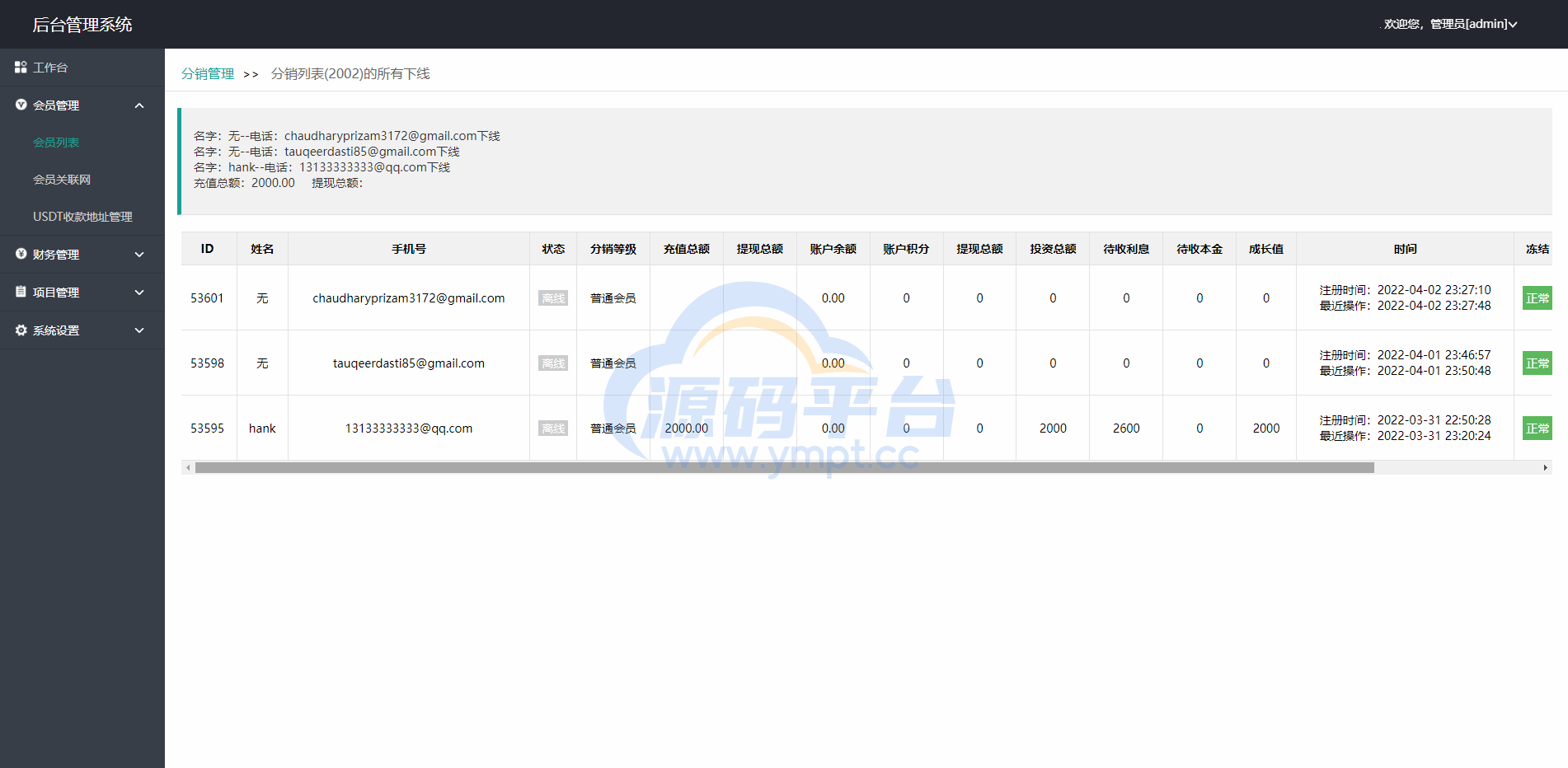 图片[12]-运营版海外资金盘系统/投资理财众筹系统/投资理财源码 - 源码平台网-源码平台网
