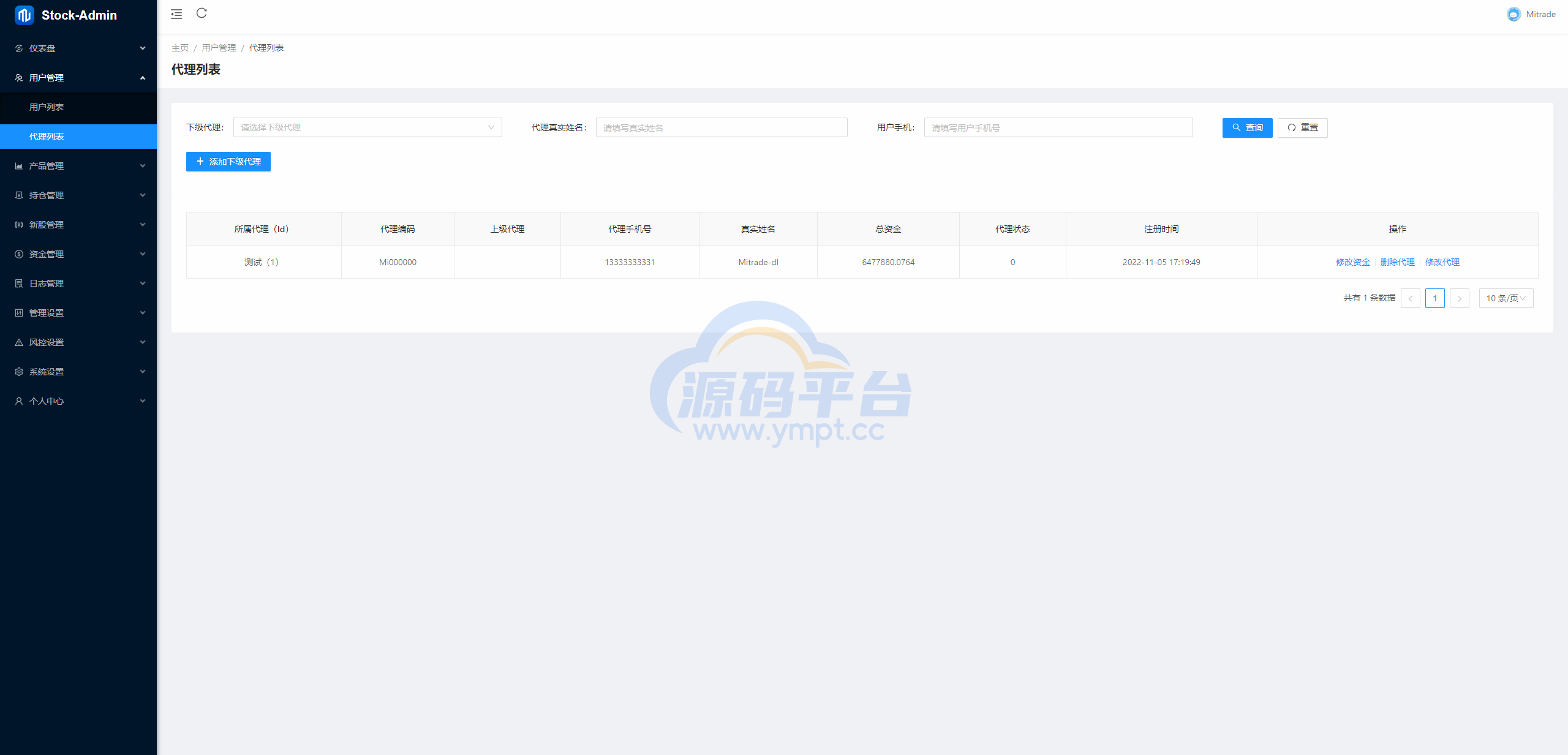 图片[26]-综合盘股票系统/海外多语言股票系统/股票配资交易策略源码 - 源码平台网-源码平台网