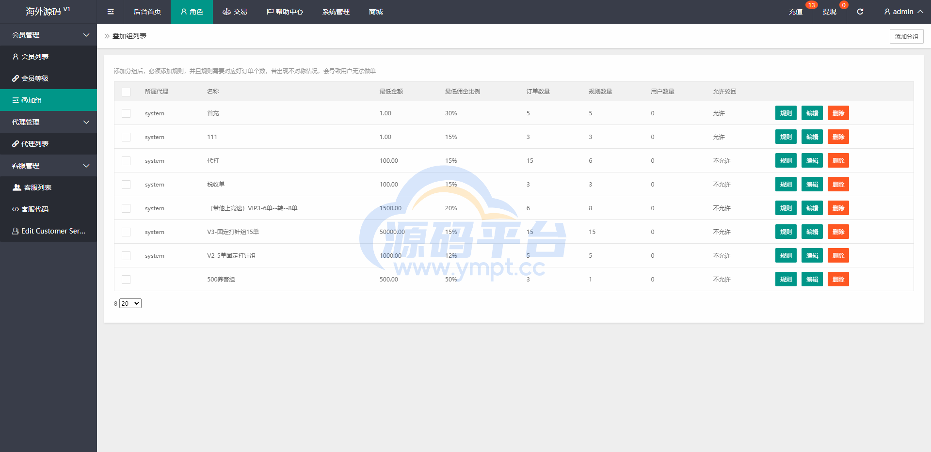 图片[15]-海外抢单刷单源码/打针做单叠加组抢单/USDT充提 - 源码平台网-源码平台网
