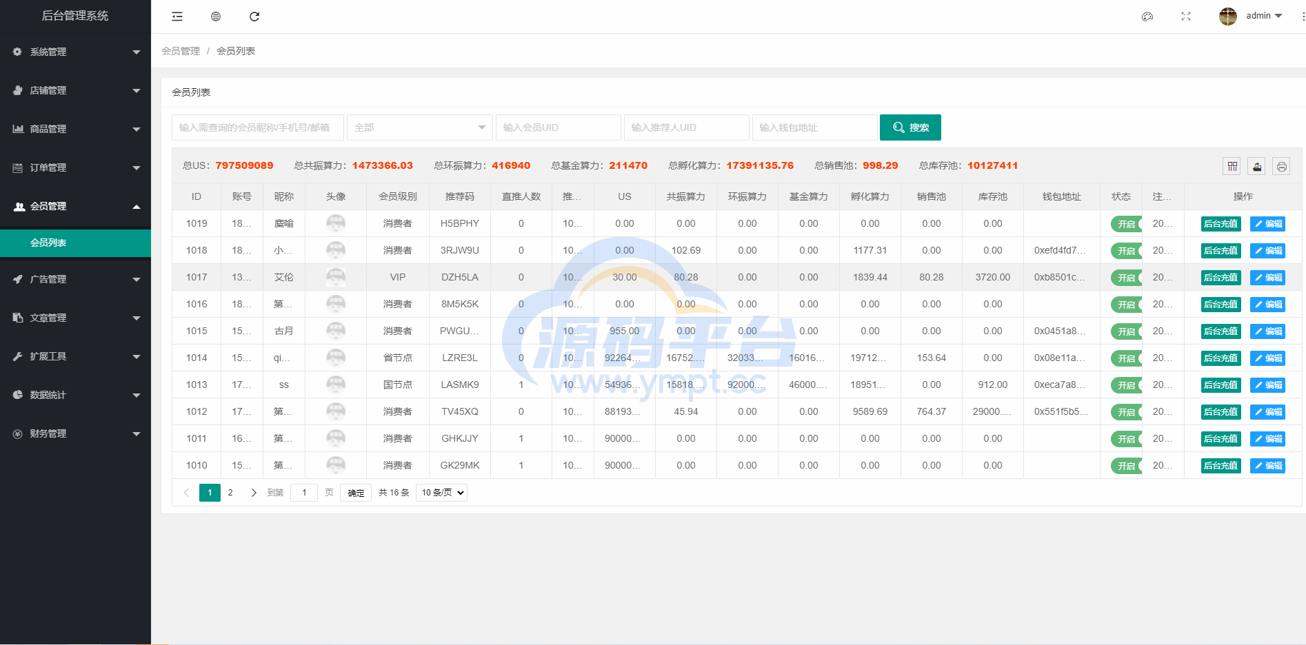 图片[10]-US算力商城系统/USDT充值/购物返利系统 - 源码平台网-源码平台网