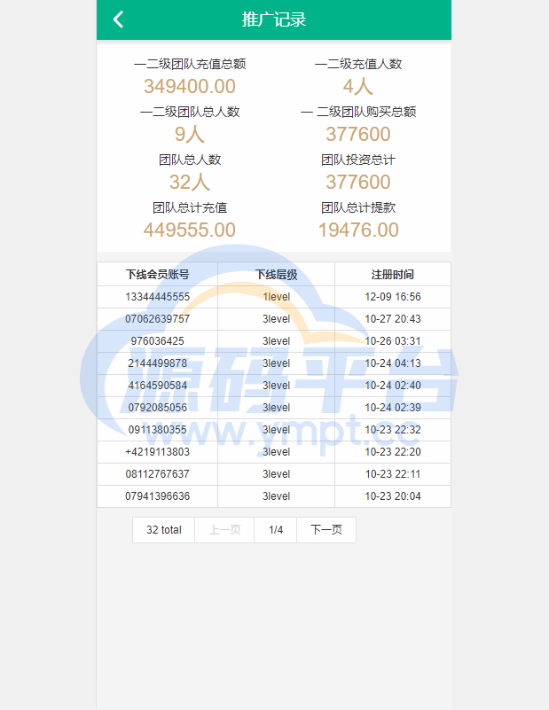 图片[8]-海外光伏电站投资理财系统/多语言项目投资源码 - 源码平台网-源码平台网